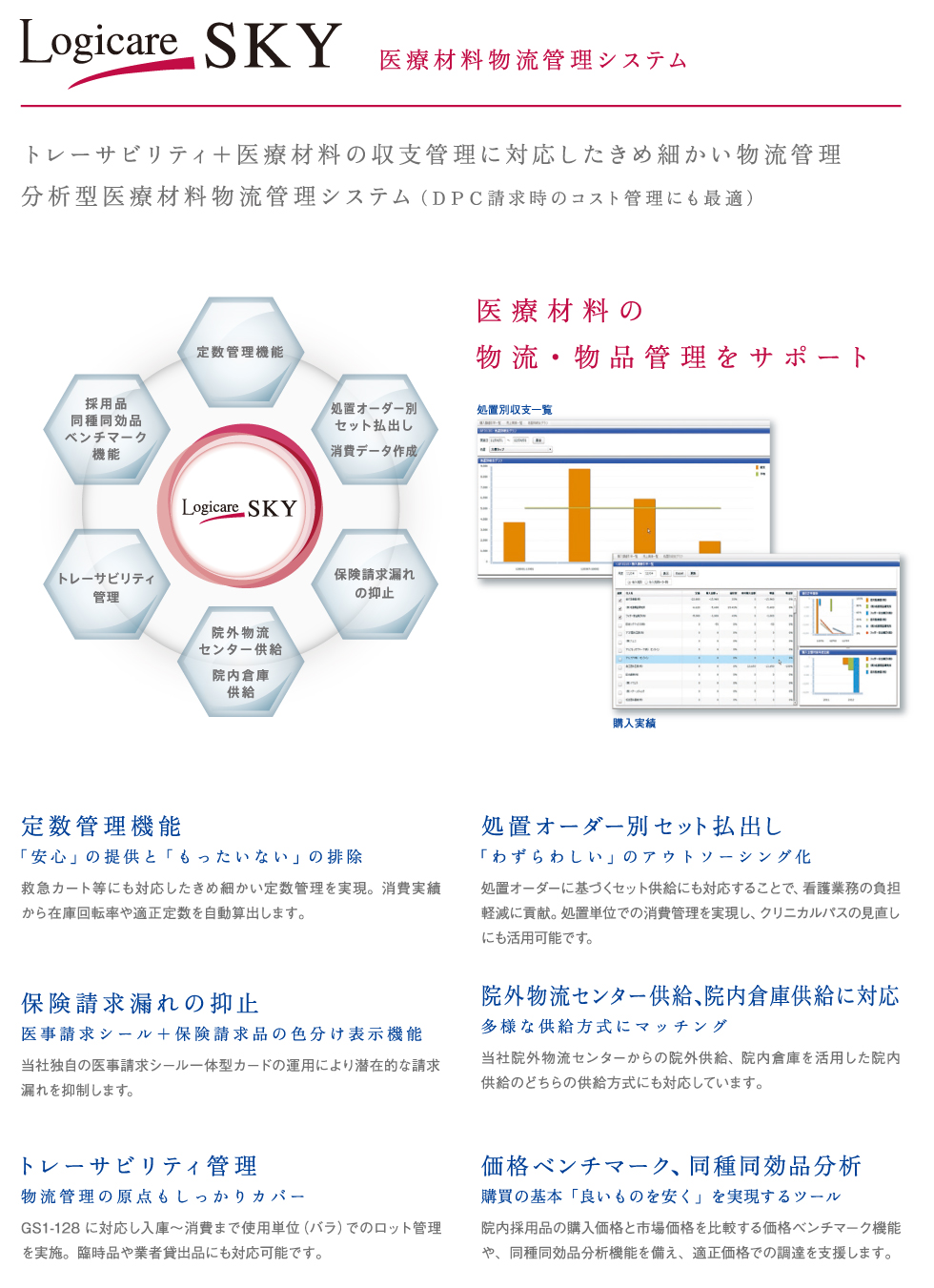 医療材料物流管理システム