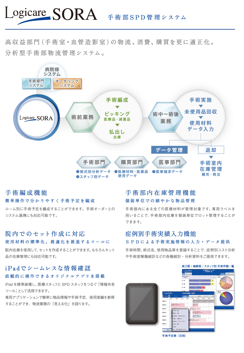 手術部SPD管理システム