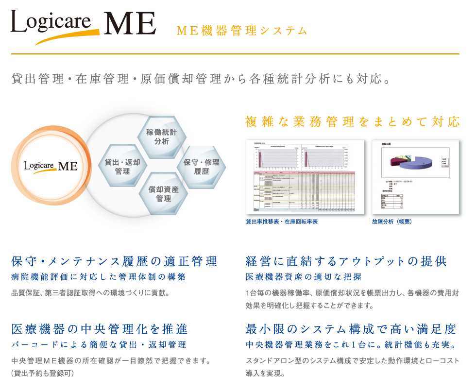 ME機器管理システム